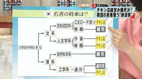 일본에도 퍼진 전설의 짤 | 인스티즈