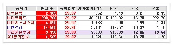 신신모터스 이미지
