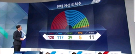 만약 통일이되면 | 인스티즈