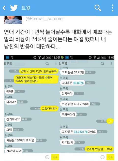 이과 모음집 | 인스티즈