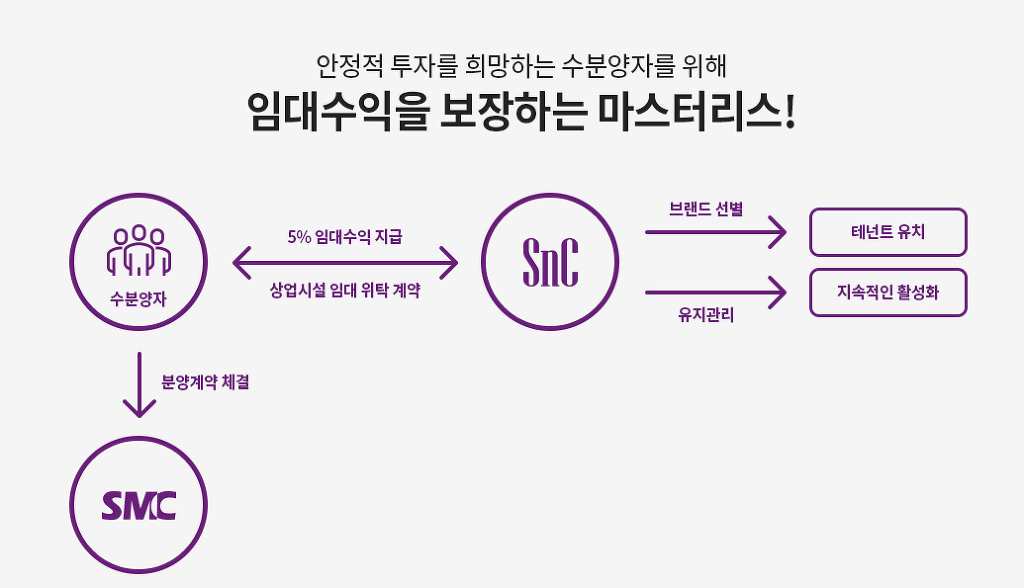 아인건설 이미지