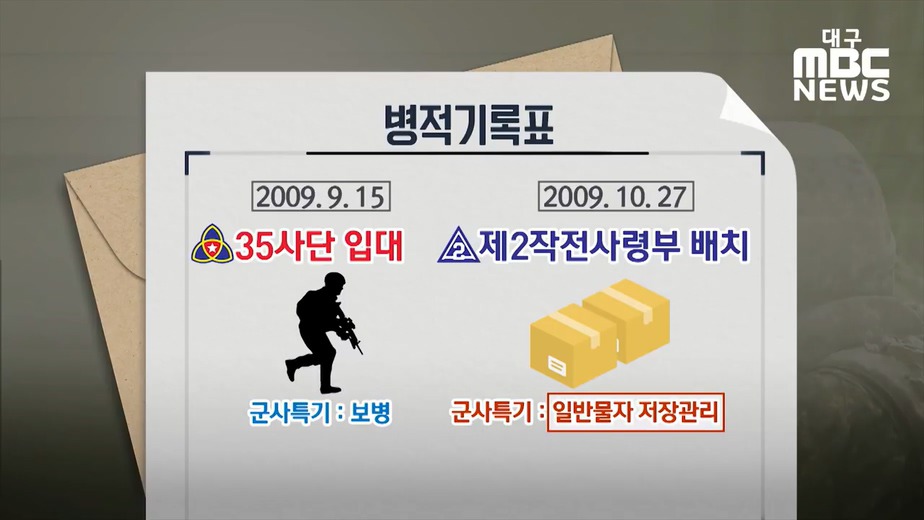 황교안 아들 군복무 특혜 의혹.jpg | 인스티즈