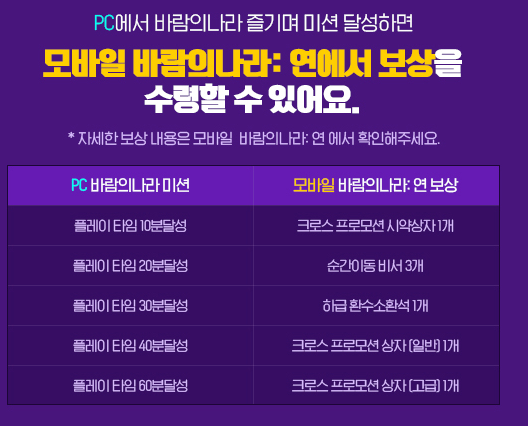 대단한 바람의나라 연 모바일 현상황.jpg | 인스티즈
