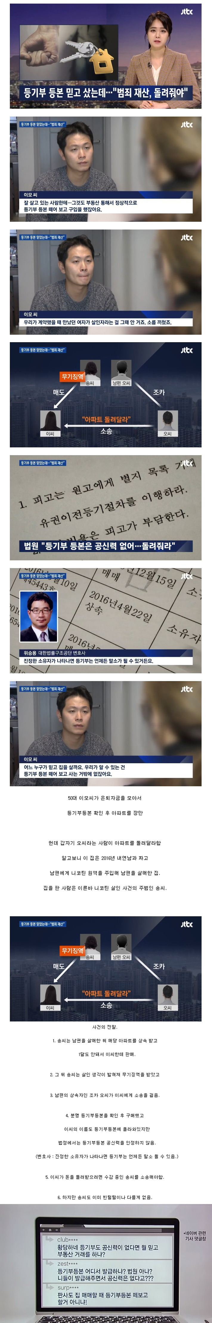 부동산 거래 레전드 | 인스티즈