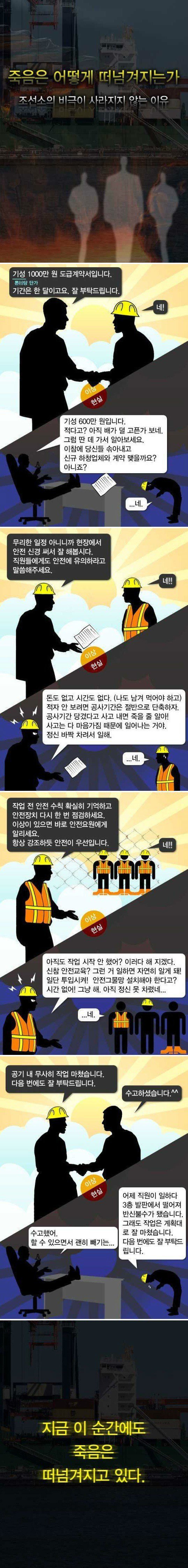노동자가 계속 죽는 이유.jpg | 인스티즈