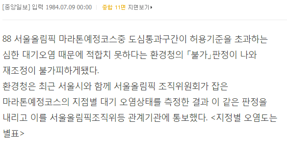 연도별 서울 미세먼지 농도 | 인스티즈