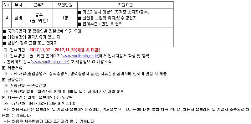 솔브레인(주) 이미지