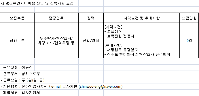 (주)신우엔지니어링 이미지