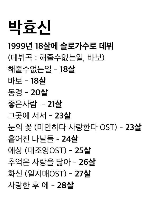 이 가수들이 20대 초반에 부른 노래들 ㄷㄷ | 인스티즈