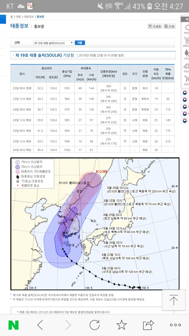 30분이 다 돼가는데 새로운 경로를 발표하지 않고있는 기상청 | 인스티즈