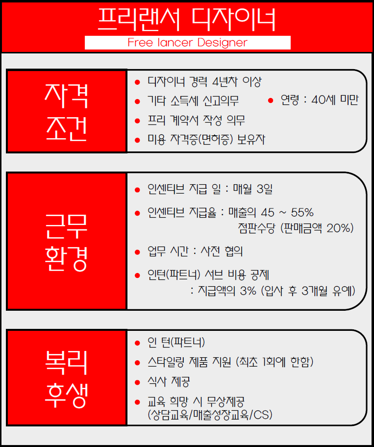 가위와 빗 헤어살롱 이미지