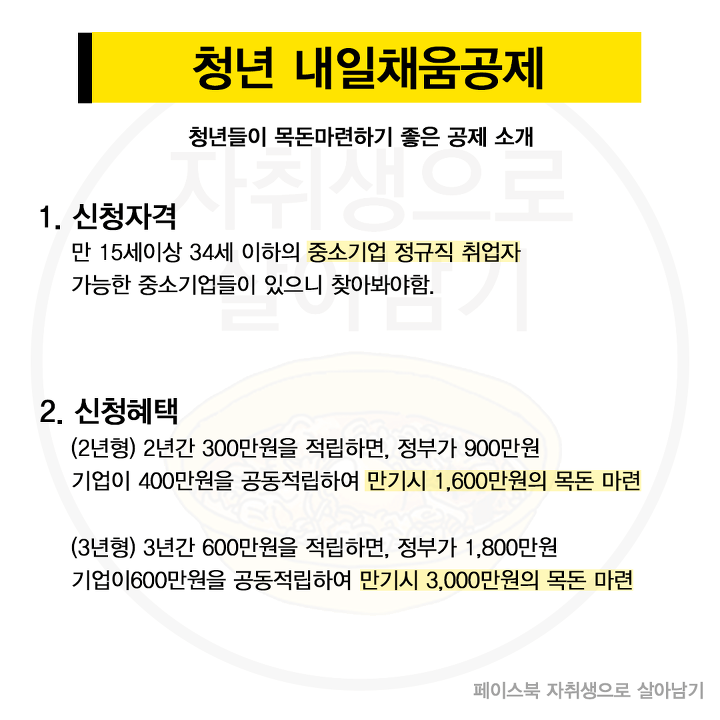 알아두면 이득! 청년 두배통장에 대한 모든 것!!! | 인스티즈