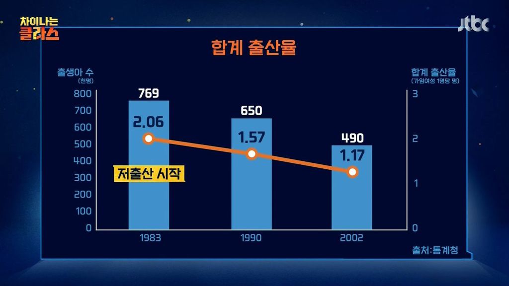 예비군 합법적으로 빠지는 방법 | 인스티즈